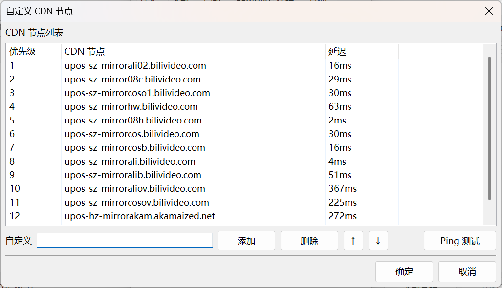 自定义 CDN 节点